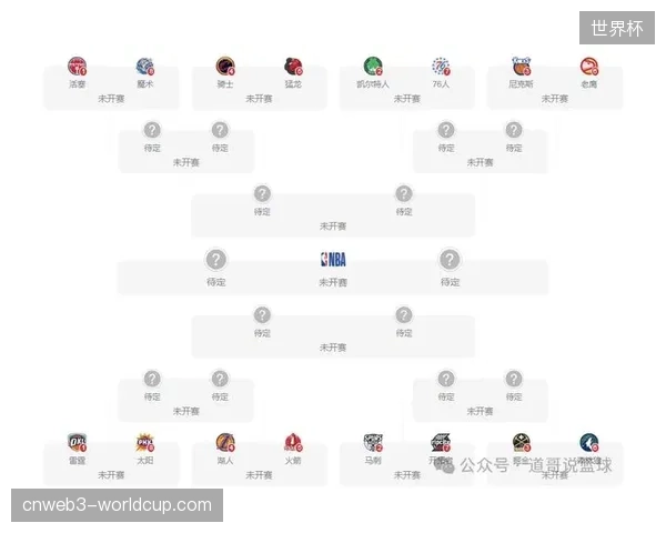 四年总决赛恩怨尘埃落定，勇士在总交锋及季后赛战绩上全面压制克利夫兰骑士